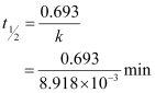 NCERT Solutions Class 12 Chemistry Chapter 3 - Chemical Kinetics